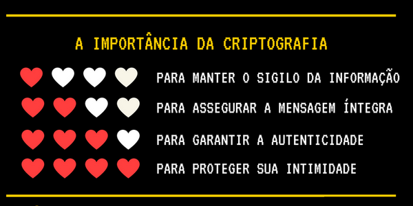 Empatia não é simpatia!. Ao longo da minha experiência…, by Náthalie Brito